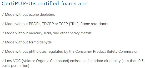 CentiPUR-US Standards